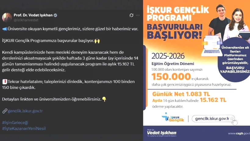 İŞKUR Gençlik Programı Başlıyor: Bakan Işıkhan Duyurdu! Haftada 3 Gün Çalış, 15 Bin TL Kazan! İşte Şartlar ve Detaylar - Resim : 2